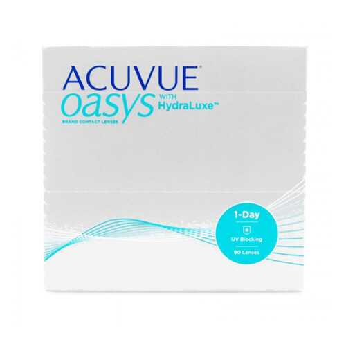 Контактные линзы Acuvue Oasys 1-Day with HydraLuxe 90 линз R 8,5 -0,50 в Фармакопейка