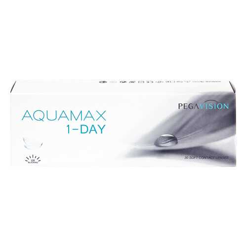 Контактные линзы AQUAMAX 1-DAY 30 линз R 8,6 -1,00 в Фармакопейка