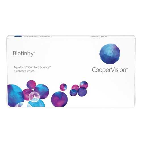 Контактные линзы Biofinity 6 линз +2,50 в Фармакопейка