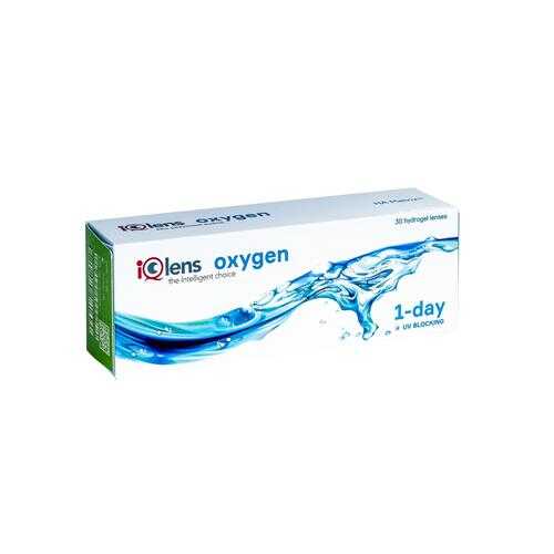 Контактные линзы IQlens Oxygen 6 линз R 8.6 -00,50 в Фармакопейка