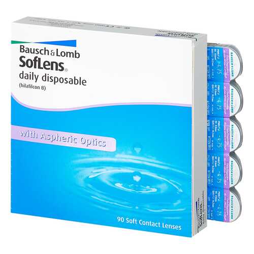 Контактные линзы Soflens Daily Disposable 90 линз -1,50 в Фармакопейка